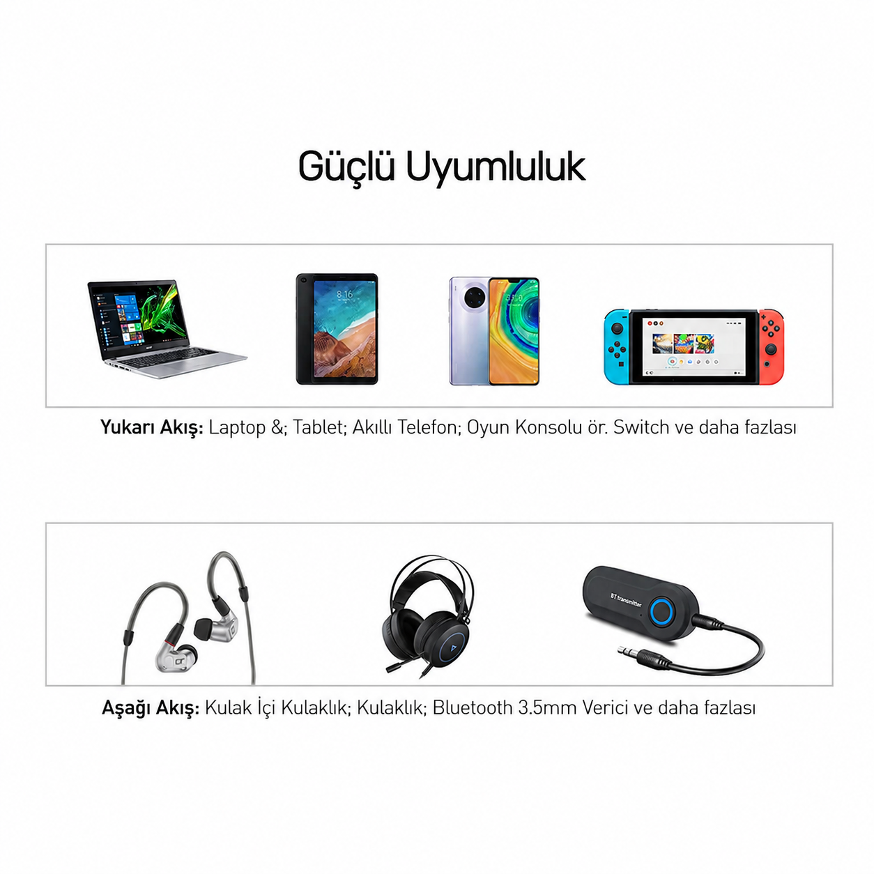 Unitek 3.5mm to Mic/Headset Ayırıcı Y Kablo Y-C956ABK