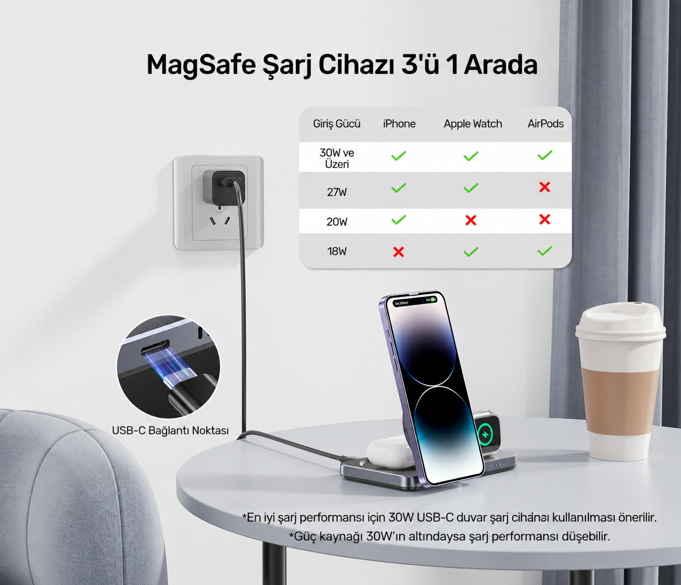 Unitek Qi2 Katlanabilir 3`ü 1 Arada Şarj İstasyonu