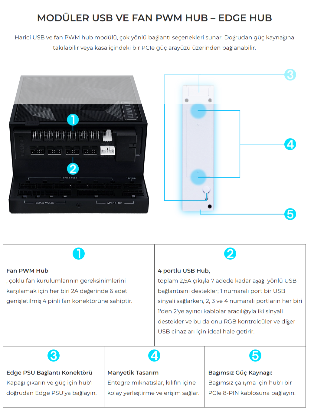 Lian Li Edge1200 Siyah 1200W 80+ Gold ATX Power Supply (G9P.EG1200G.BH00.EU)
