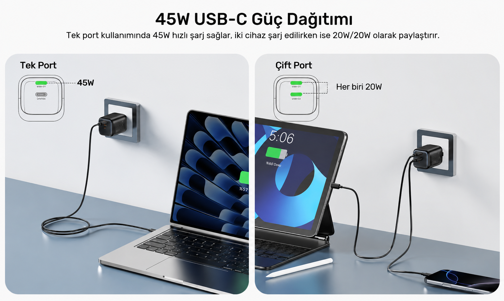 Unitek Zeno 45W GaN Şarj Cihazı