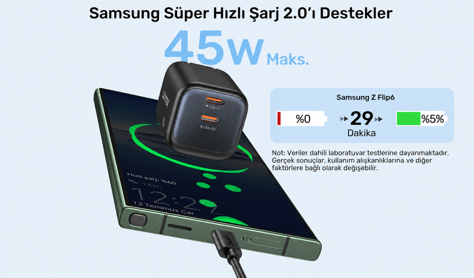 Unitek Zeno 45W GaN Şarj Cihazı