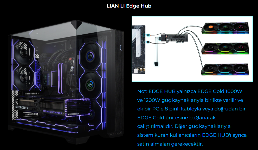 Lian Li UNI FAN TL WIRELESS 1x140m Siyah Kasa Fanı (G99.14TL1W1B.00)