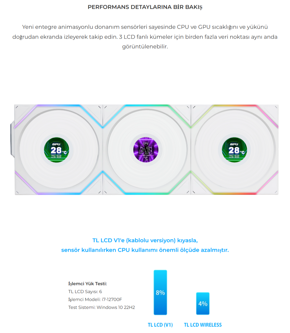 Lian Li UNI FAN TL WIRELESS 1x140m Siyah Kasa Fanı (G99.14TL1W1B.00)