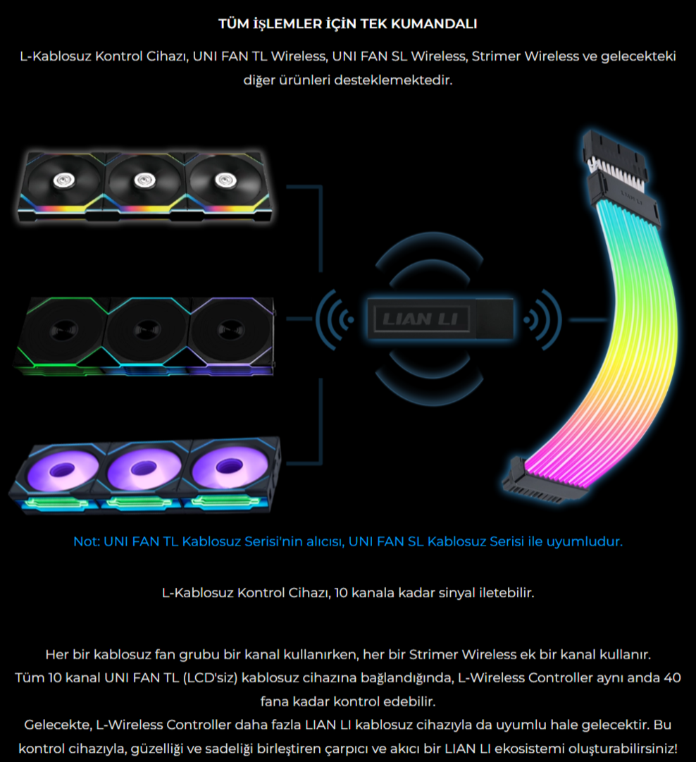 Lian Li UNI FAN TL WIRELESS 1x140m Siyah Kasa Fanı (G99.14TL1W1B.00)