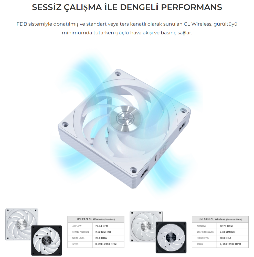 LIAN LI UNI FAN CL Wireless 3x120 Beyaz Kasa Fanı