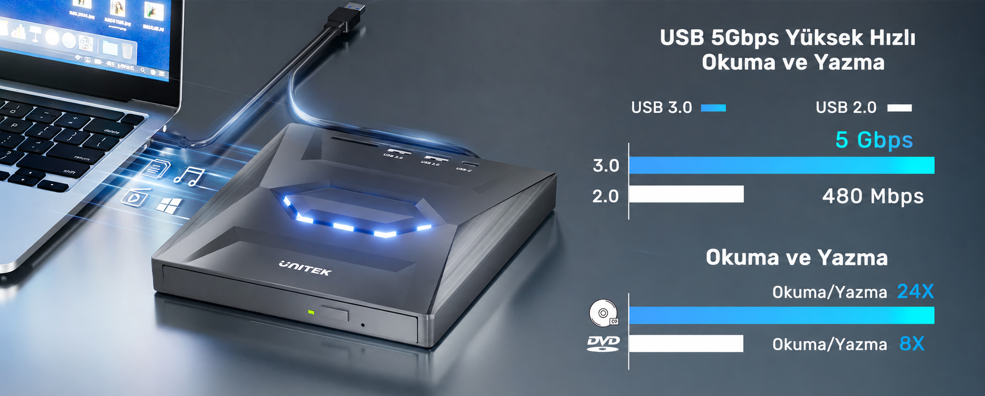 Unitek Harici DVD-RW TYPE-C/A+ 5in1 Docking Station T1037A01