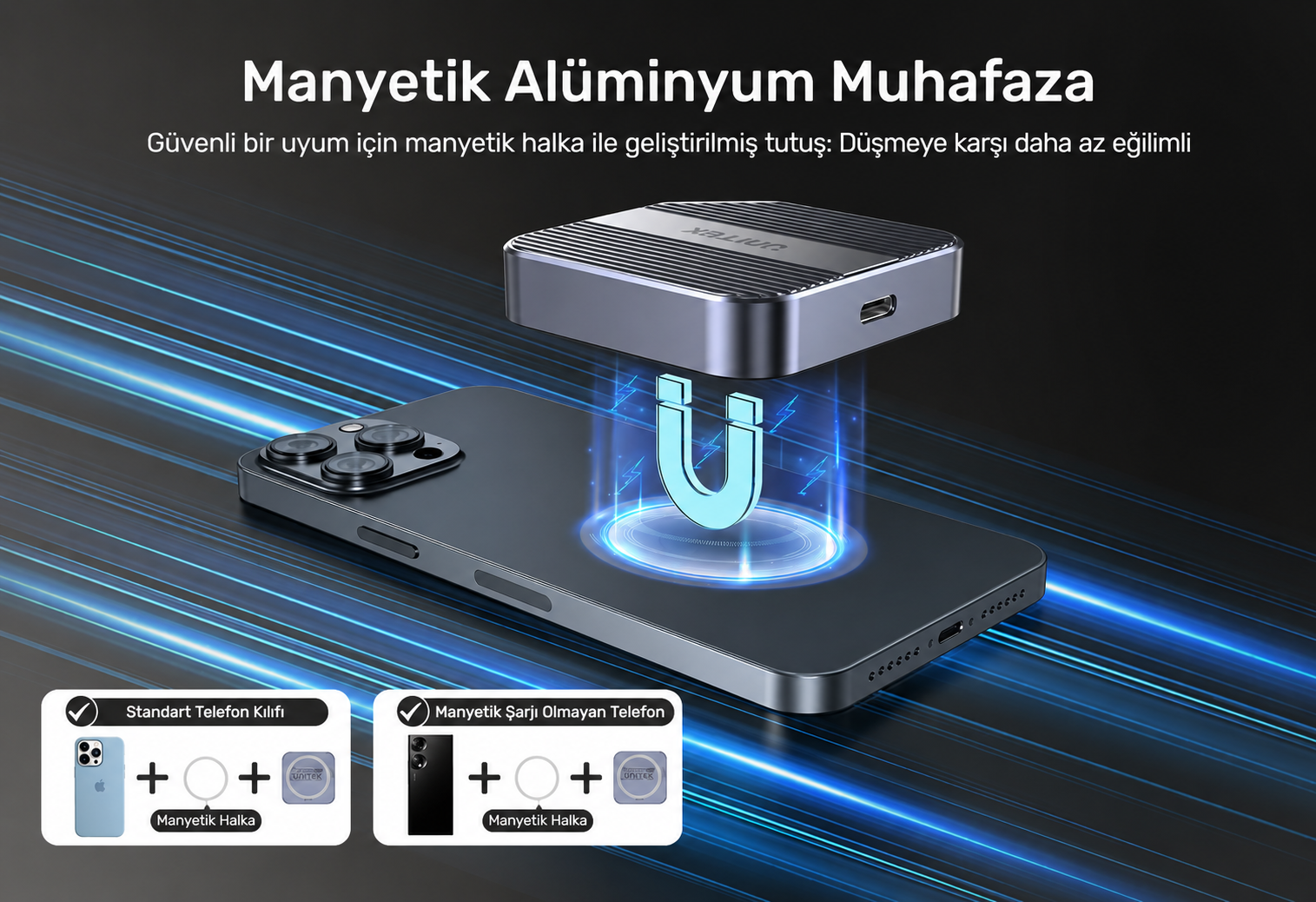Unitek Manyetik NVMe SSSD Kutusu M.2 2230