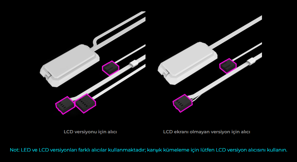 Lian Li UNI FAN REVERSE SL WIRELESS LCD 1x120mm Siyah Kasa Fanı (G99.12RSLLCD1W1B.00)
