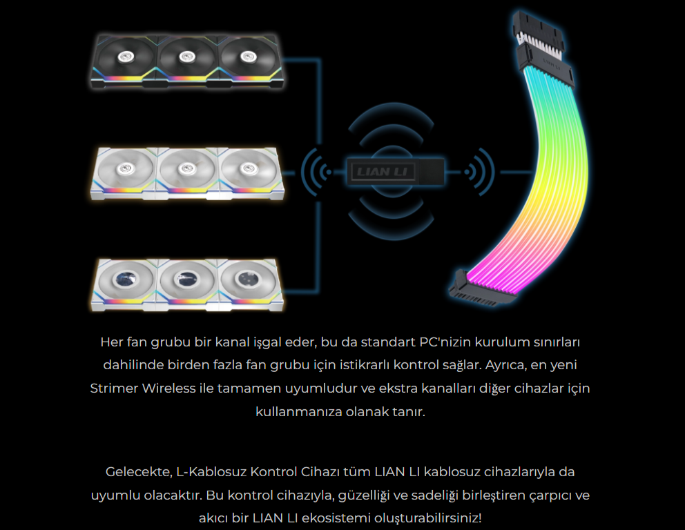 Lian Li UNI FAN REVERSE SL WIRELESS LCD 1x120mm Siyah Kasa Fanı (G99.12RSLLCD1W1B.00)