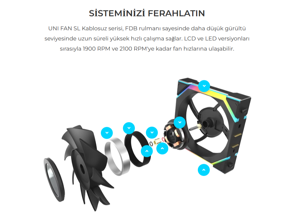 Lian Li UNI FAN REVERSE SL WIRELESS LCD 1x120mm Siyah Kasa Fanı (G99.12RSLLCD1W1B.00)