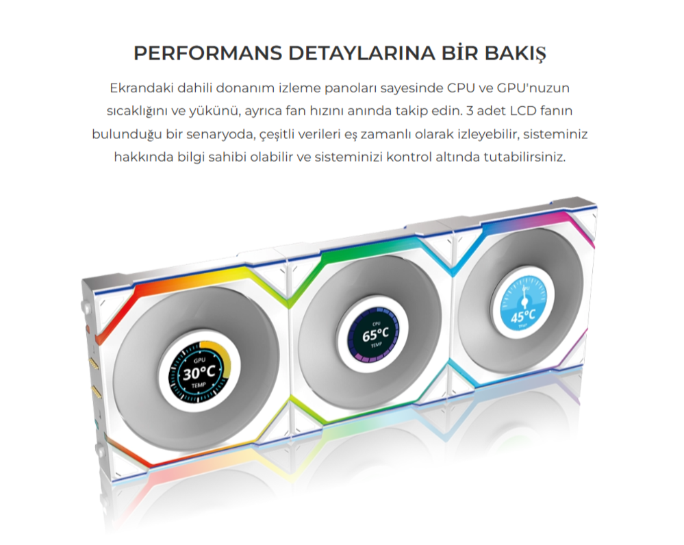 Lian Li UNI FAN REVERSE SL WIRELESS LCD 1x120mm Siyah Kasa Fanı (G99.12RSLLCD1W1B.00)