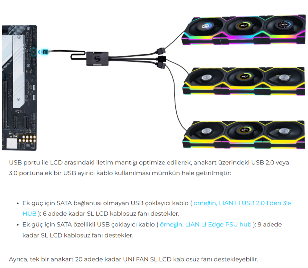 Lian Li UNI FAN REVERSE SL WIRELESS LCD 1x120mm Siyah Kasa Fanı (G99.12RSLLCD1W1B.00)