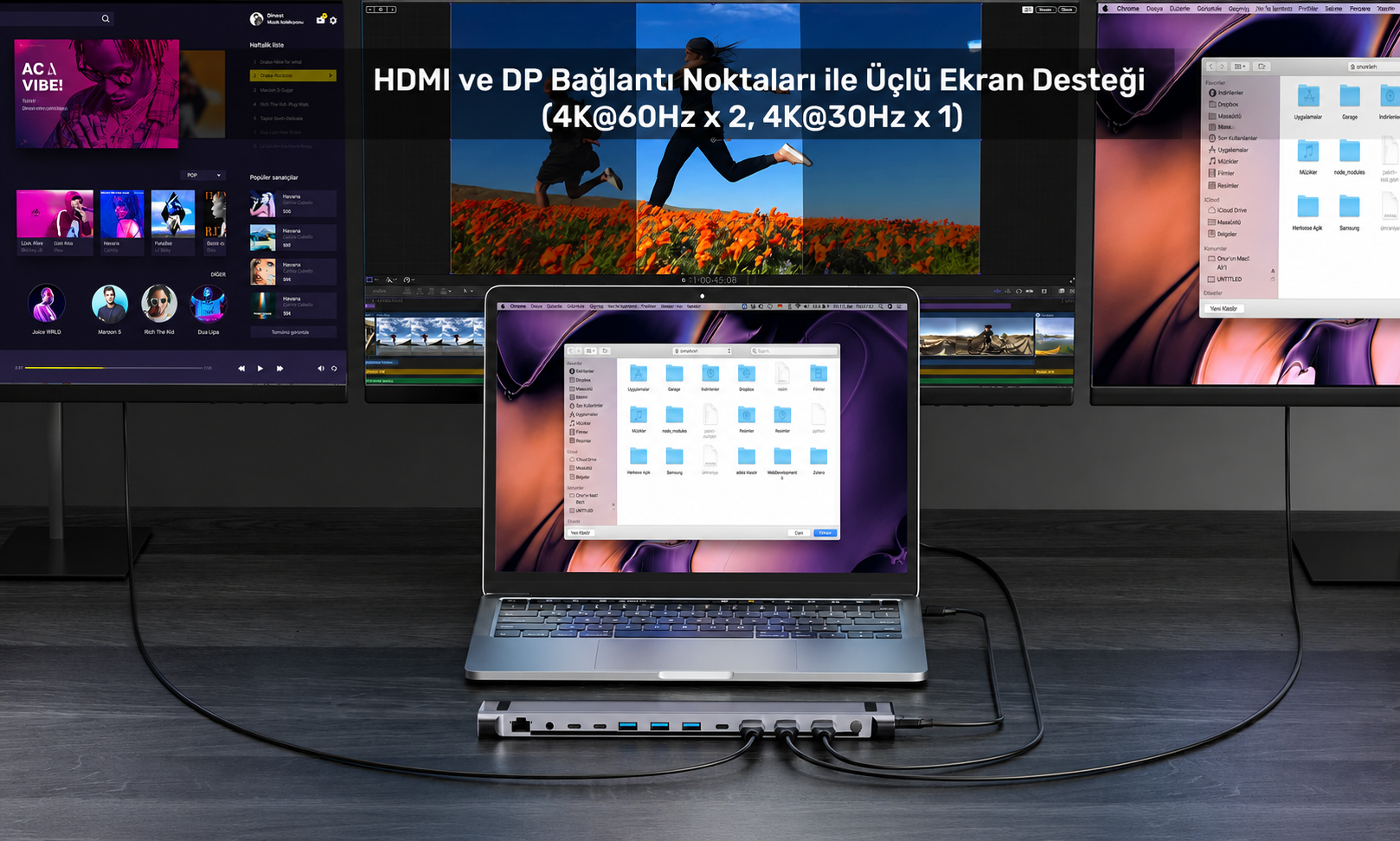 Unitek uHUB15+ USB-C Üçlü 4K KVM Bağlantı İstasyonu