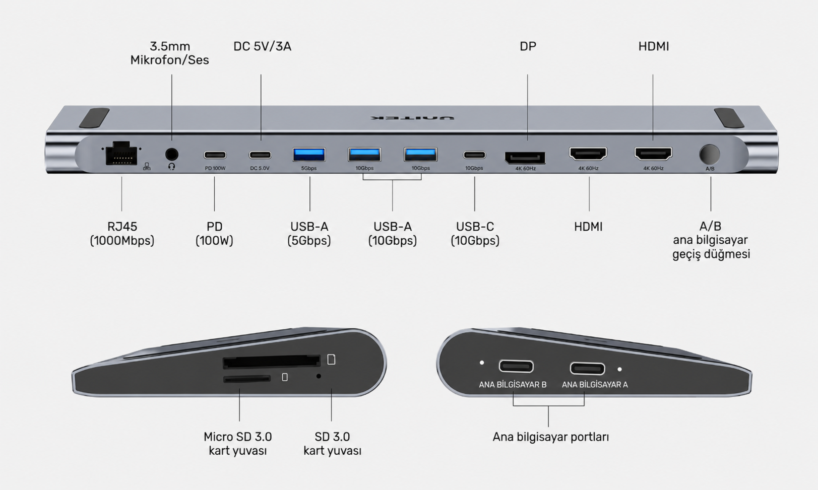 Unitek uHUB15+ USB-C Üçlü 4K KVM Bağlantı İstasyonu