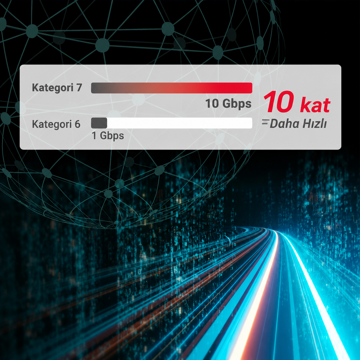 Unitek CAT7 3Mt Flat Patch Ethernet Kablosu C1897BK-3M