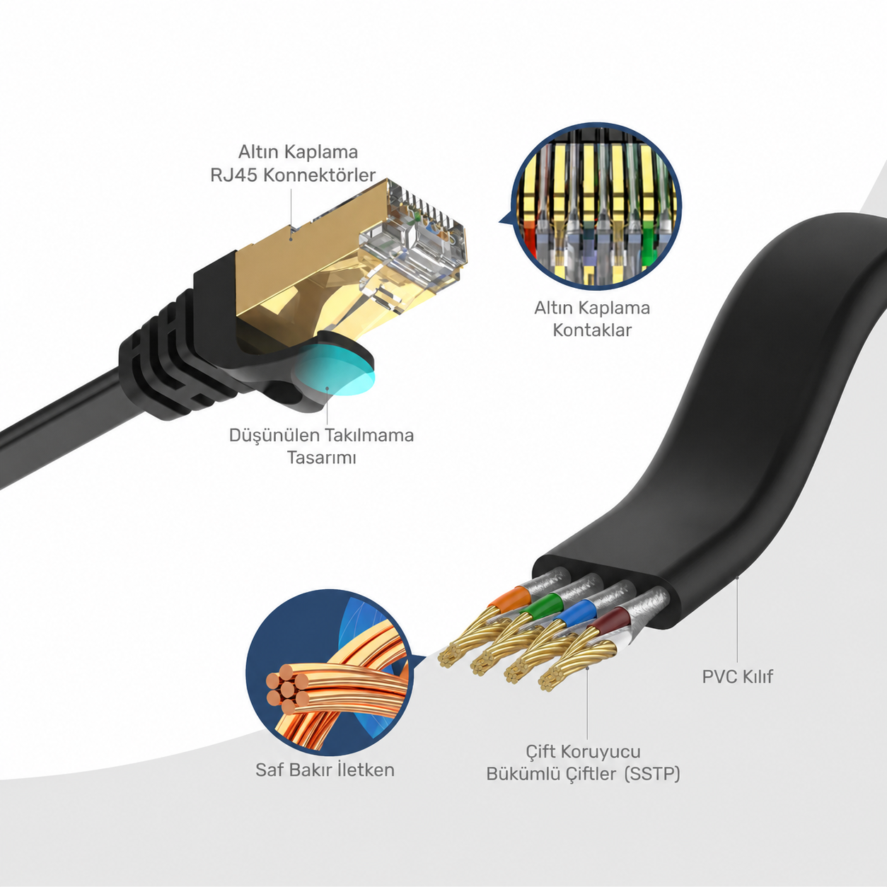 Unitek CAT7 3Mt Flat Patch Ethernet Kablosu C1897BK-3M
