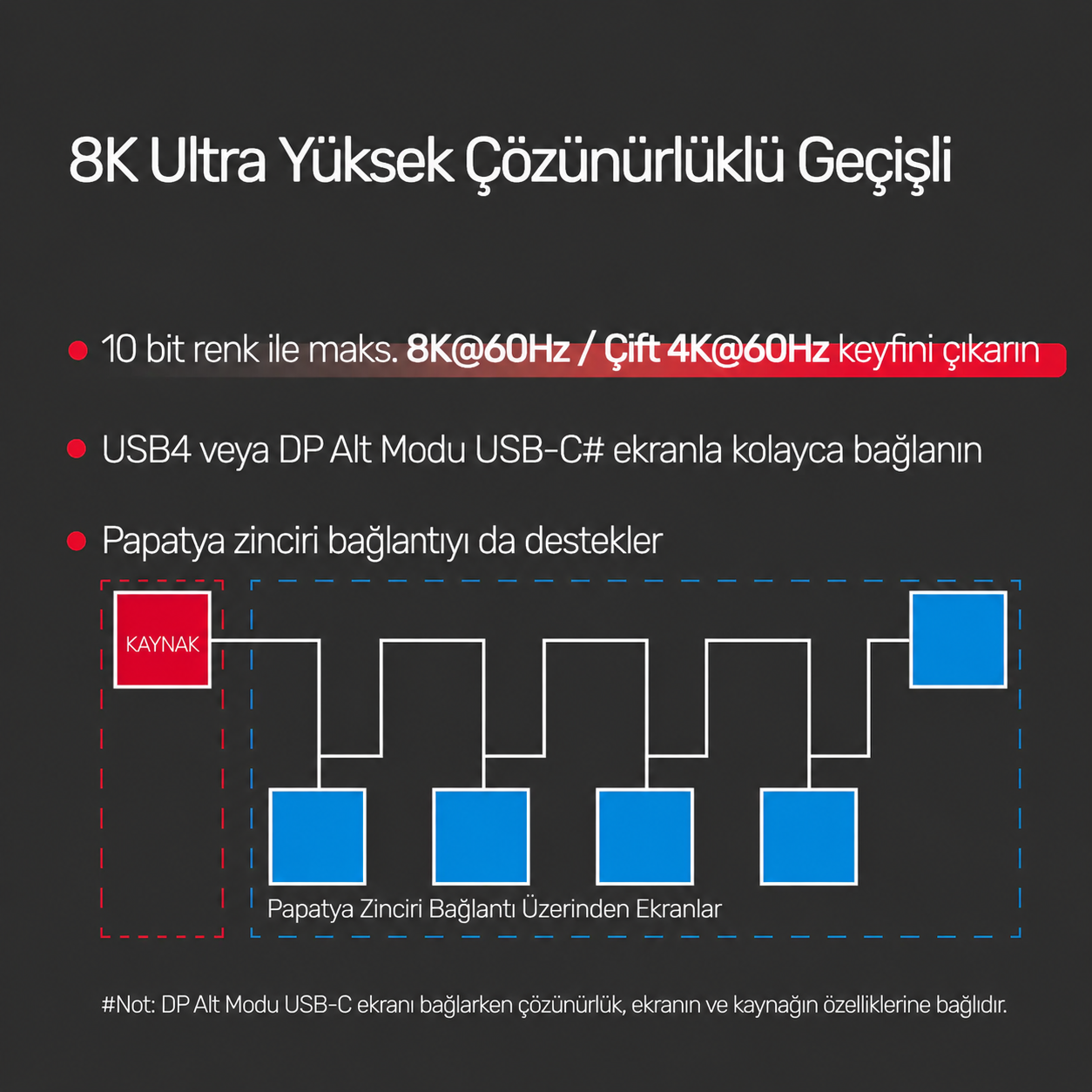 Unitek Type-C to Type-C USB4 Thunderbolt 0.8Mt (8K60Hz ve 40Gbps Görüntü Aktarımı) Hızlı Şarj Kablosu C14100BK-0.8M
