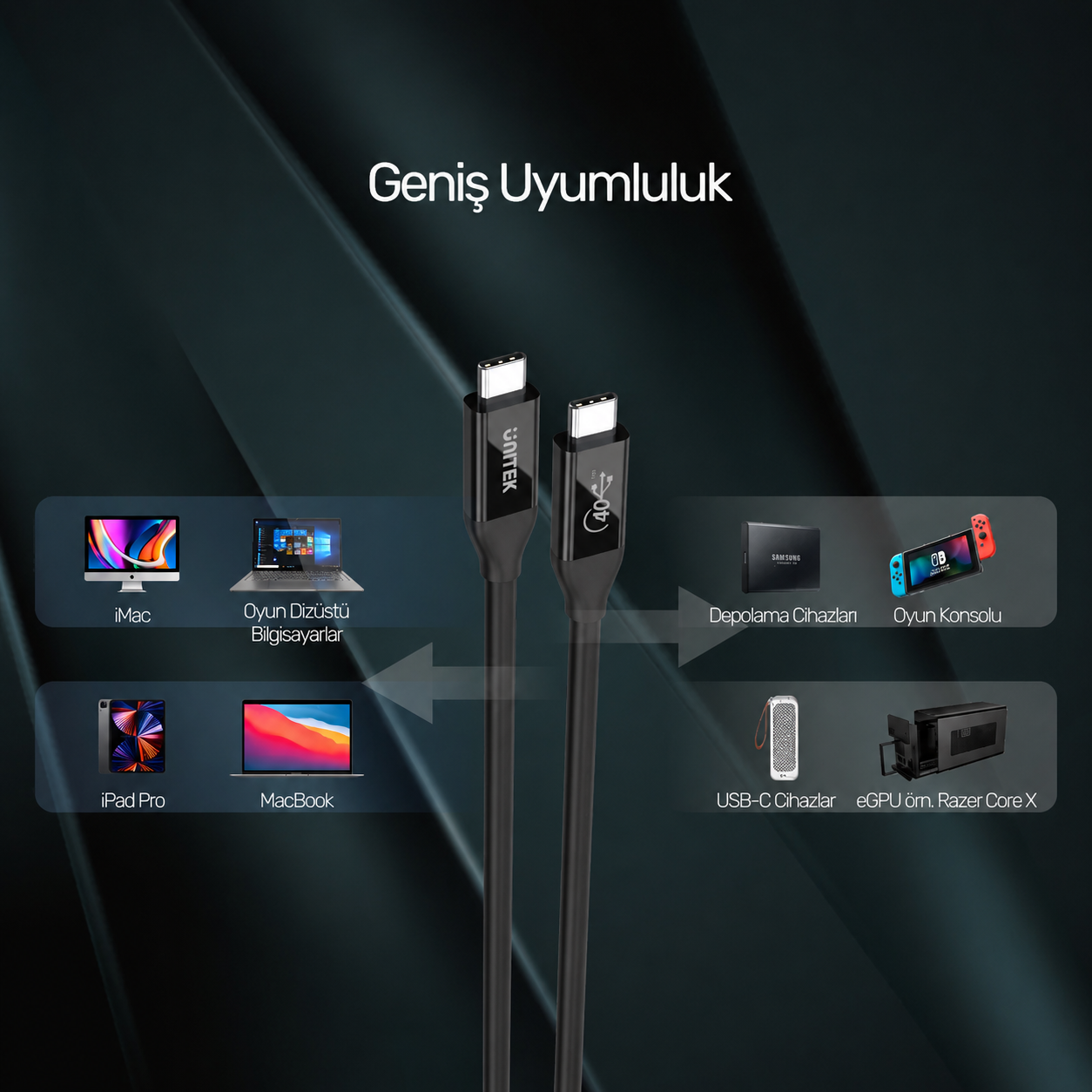 Unitek Type-C to Type-C USB4 Thunderbolt 0.8Mt (8K60Hz ve 40Gbps Görüntü Aktarımı) Hızlı Şarj Kablosu C14100BK-0.8M