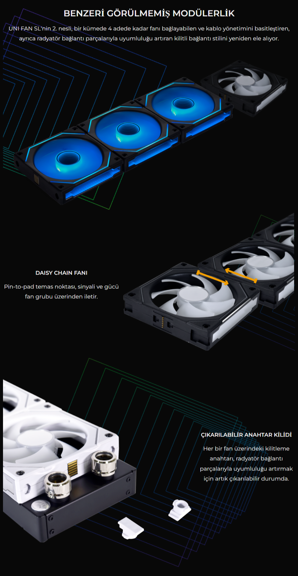 Lian Li UNI Fan SL Infinity 140 White 1x140mm RGB Kasa Fanı