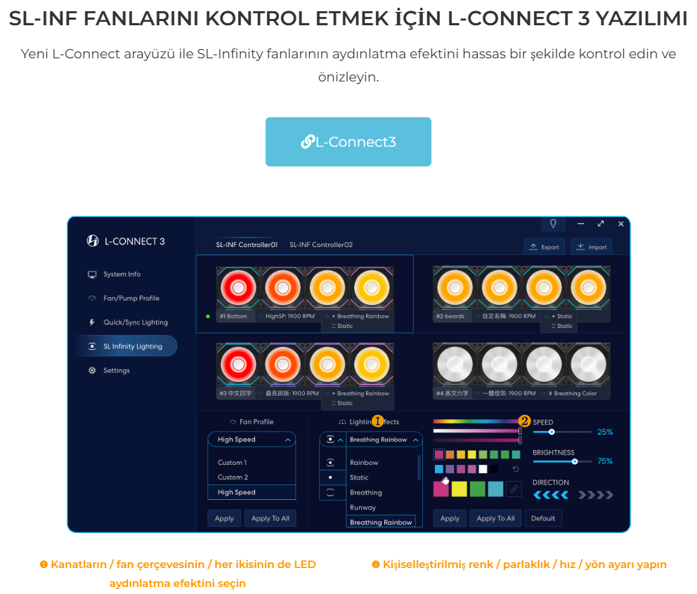 Lian Li UNI Fan SL Infinity 140 White 1x140mm RGB Kasa Fanı