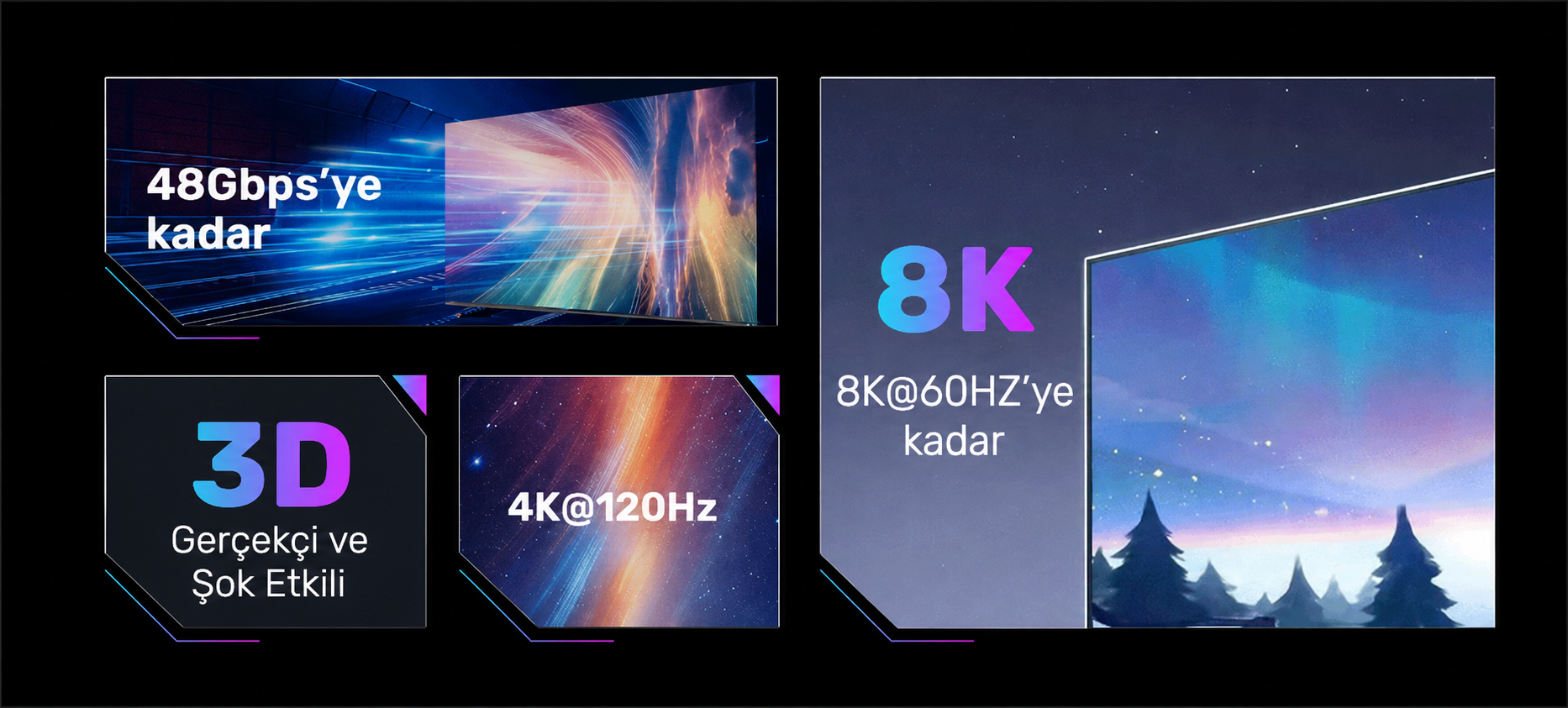 Unitek 8K 60Hz HDMI2.1 Kablo 1Mt (C11086GY01-1M)