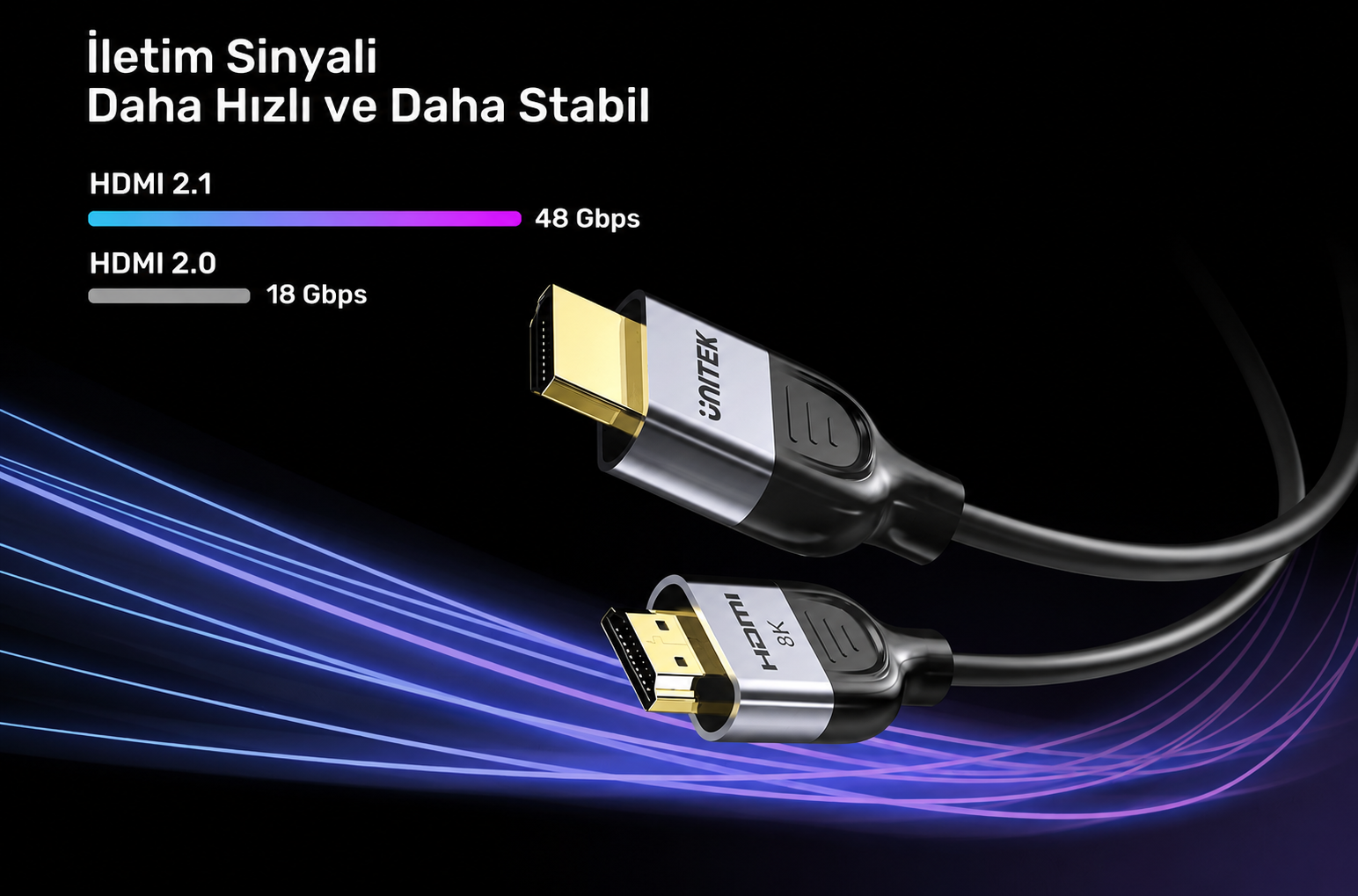 Unitek 8K 60Hz HDMI2.1 Kablo 1Mt (C11086GY01-1M)