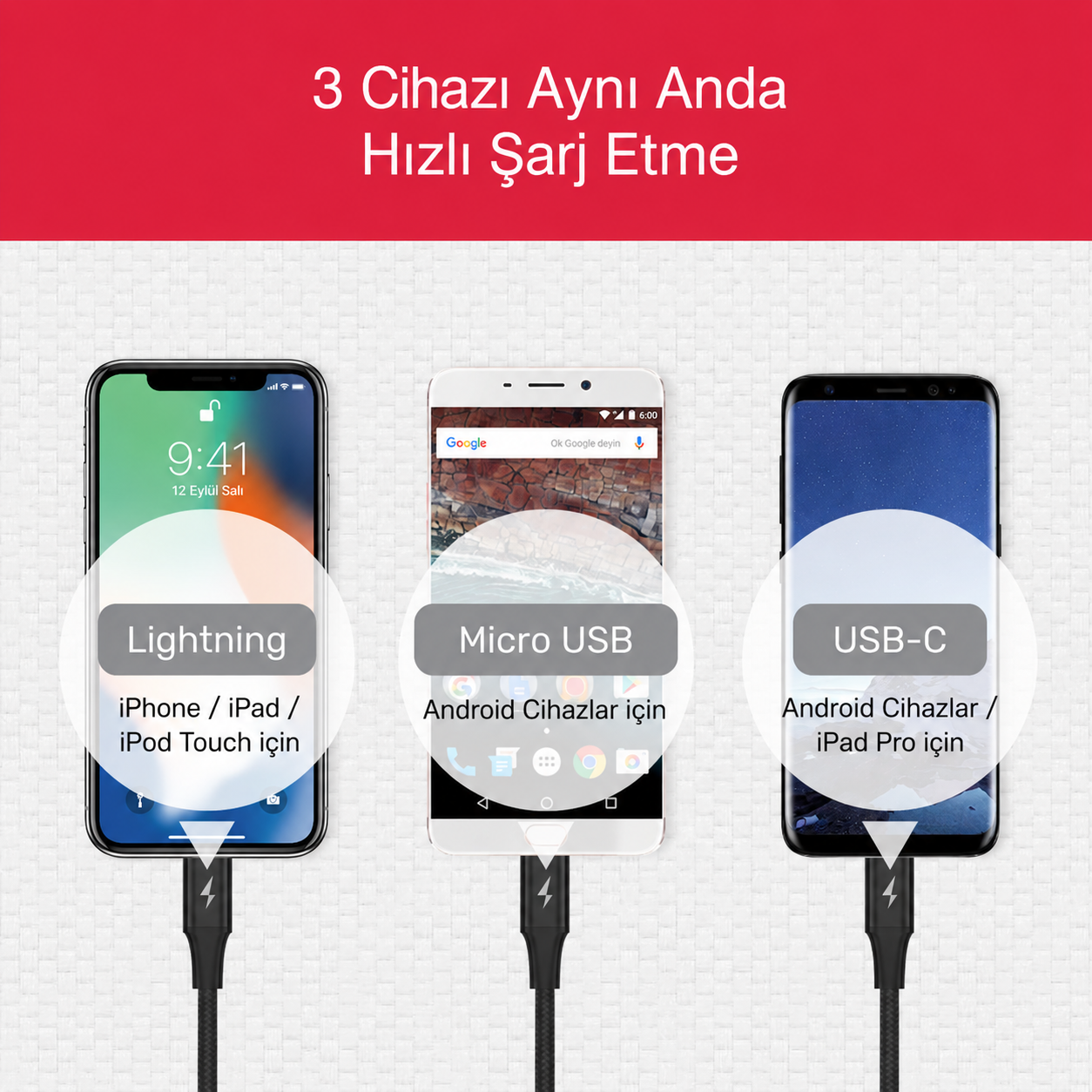 Unitek USB-A to 3in1 Hızlı Şarj Destekli 2.4A 1.2Mt Çoklu Şarj Kablosu C14049BK
