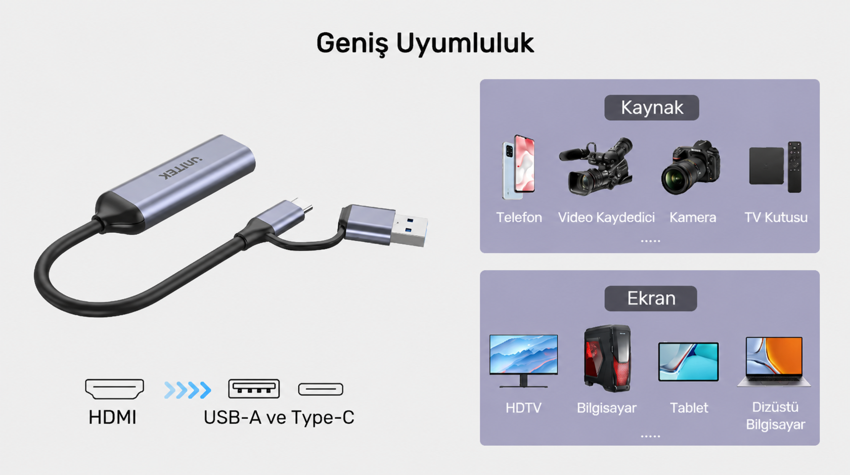 Unitek 4K Video Capture Kart HDMI To USB-C/A V1167A
