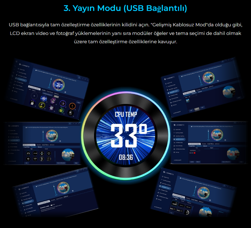 Lian Li Hydro-Shift II LCD-C 360N Siyah Fansız İşlemcı Sıvı Soğutucu