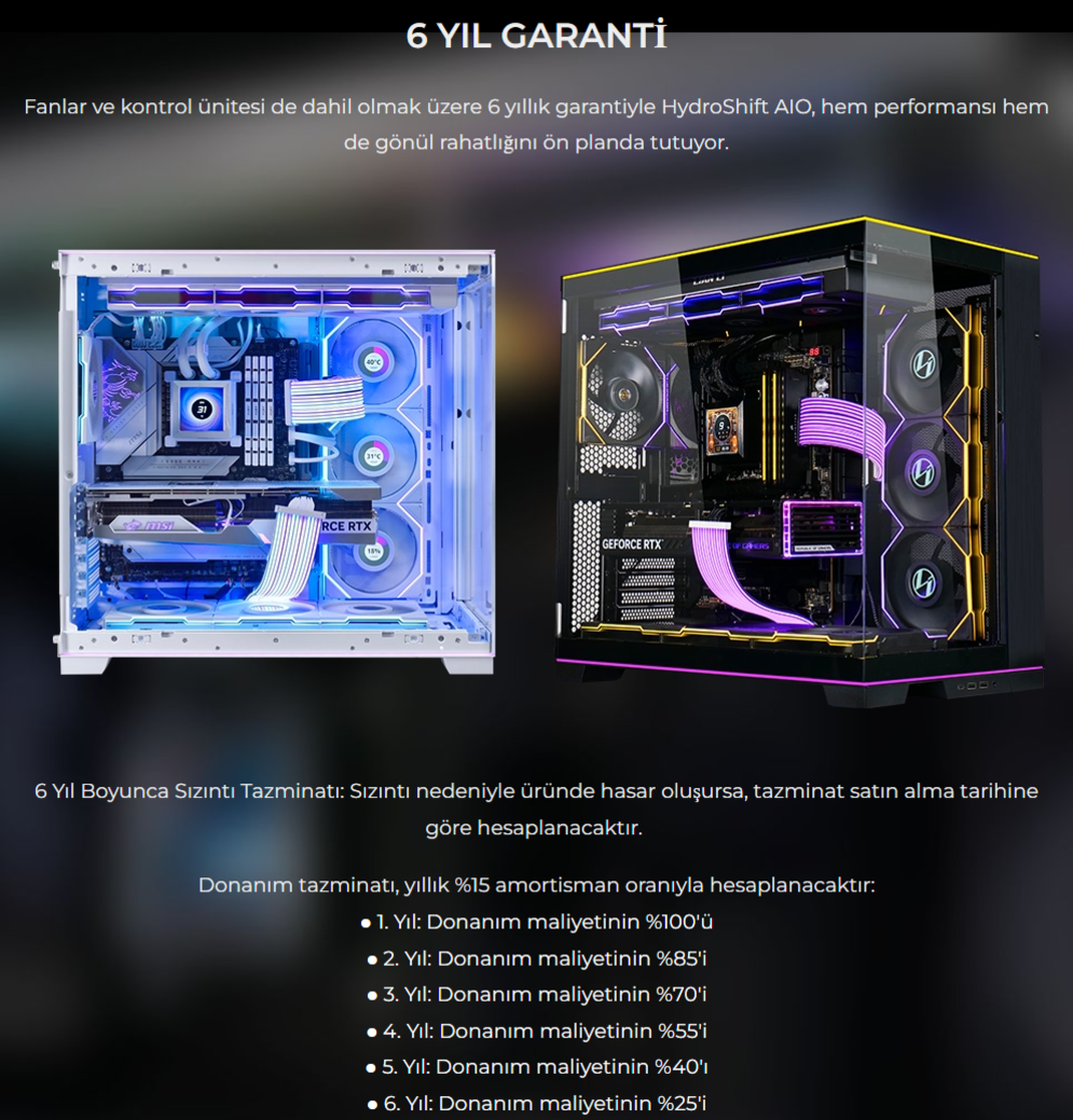 Lian Li Hydro-Shift LCD 360S Beyaz Performance Fan İşlemci Sıvı Soğutma (G89.GHSLCD36SW.00)