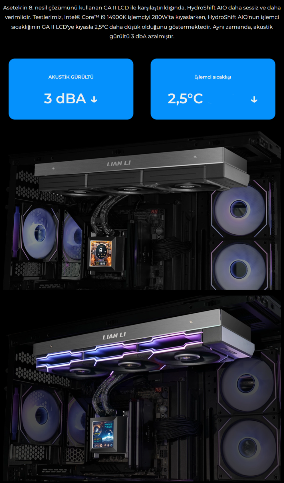 Lian Li Hydro-Shift LCD 360S Beyaz Performance Fan İşlemci Sıvı Soğutma (G89.GHSLCD36SW.00)