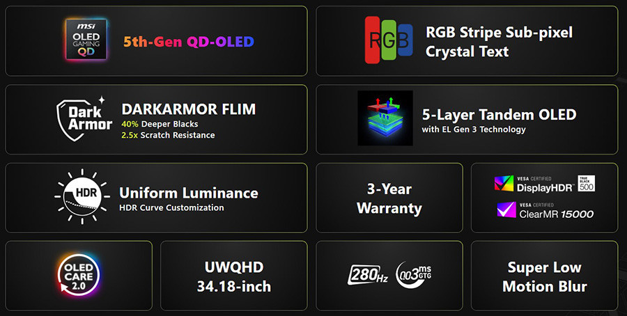 MSI MAG 341CQP QD-OLED X28 34″ 280Hz 0.03ms UWQHD Adaptive Sync Kavisli Pivot Gaming Monitör