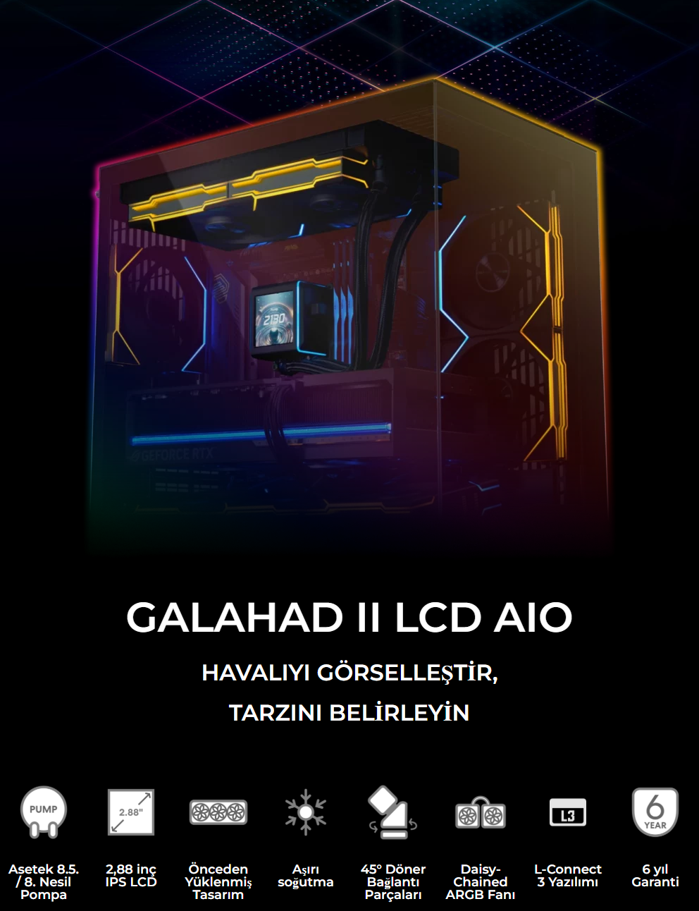 Lian Li Galahad II LCD 280mm Beyaz İşlemci Sıvı Soğutucu (GA2ALCD28TLW)