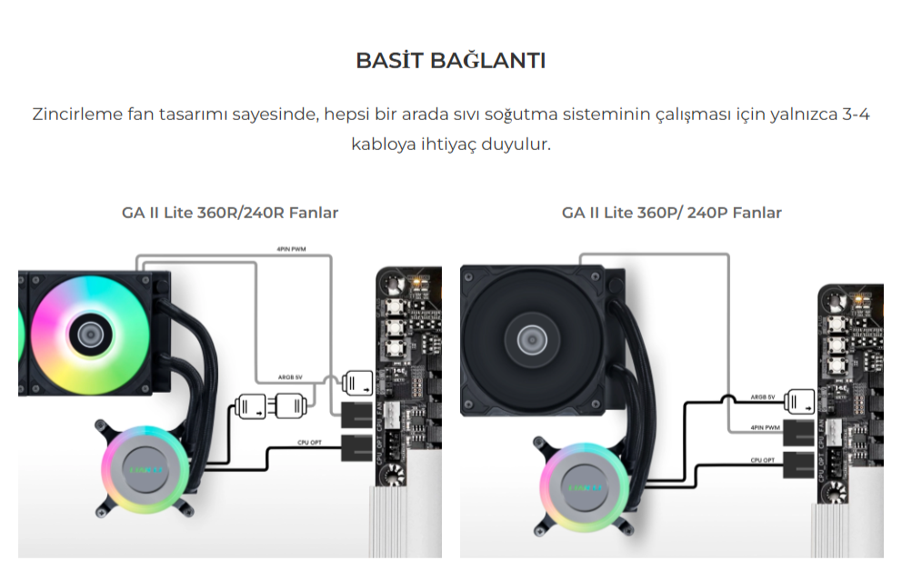 Lian Li Galahad II Lite Performance 240mm Siyah ARGB İşlemci Sıvı Soğutucu