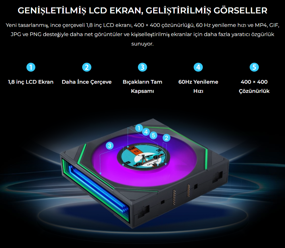 Lian Li UNI FAN SL INF LCD FLEX 3x120mm Beyaz Kasa Fanı