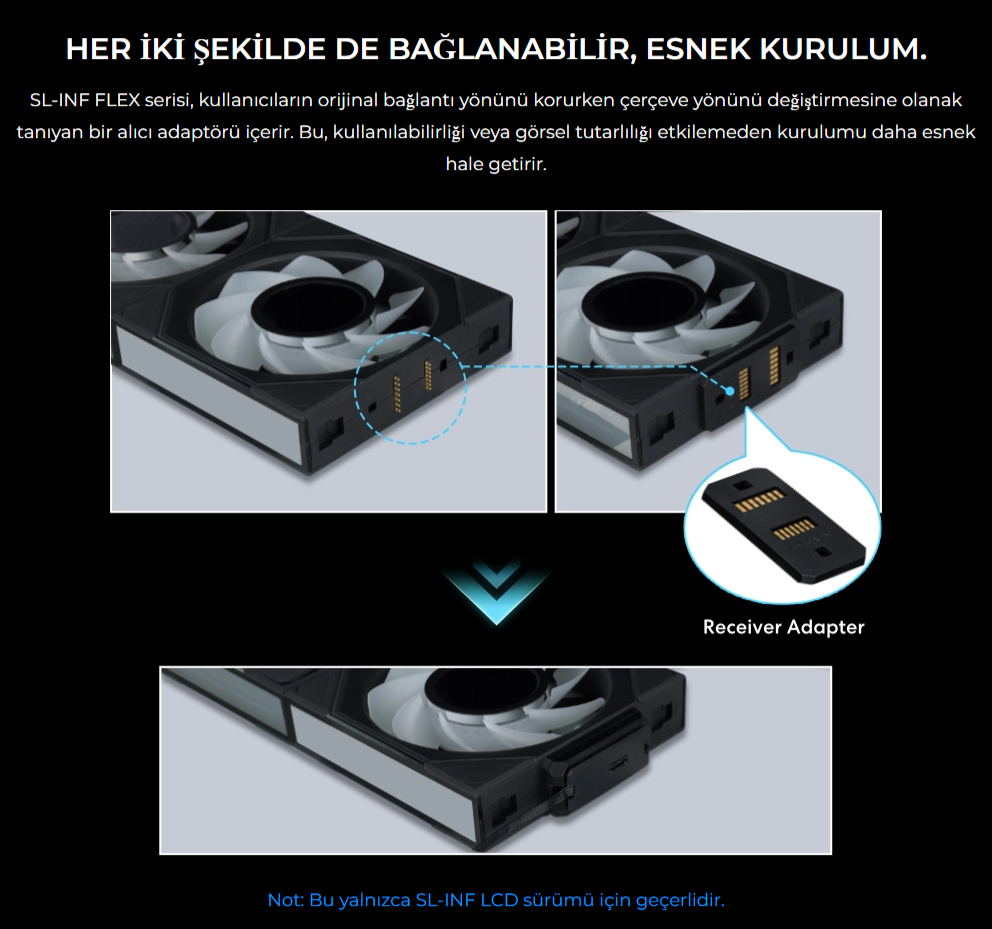 Lian Li UNI FAN SL INF LCD FLEX 3x120mm Beyaz Kasa Fanı
