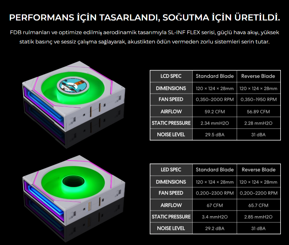 Lian Li UNI FAN SL INF LCD FLEX 3x120mm Beyaz Kasa Fanı