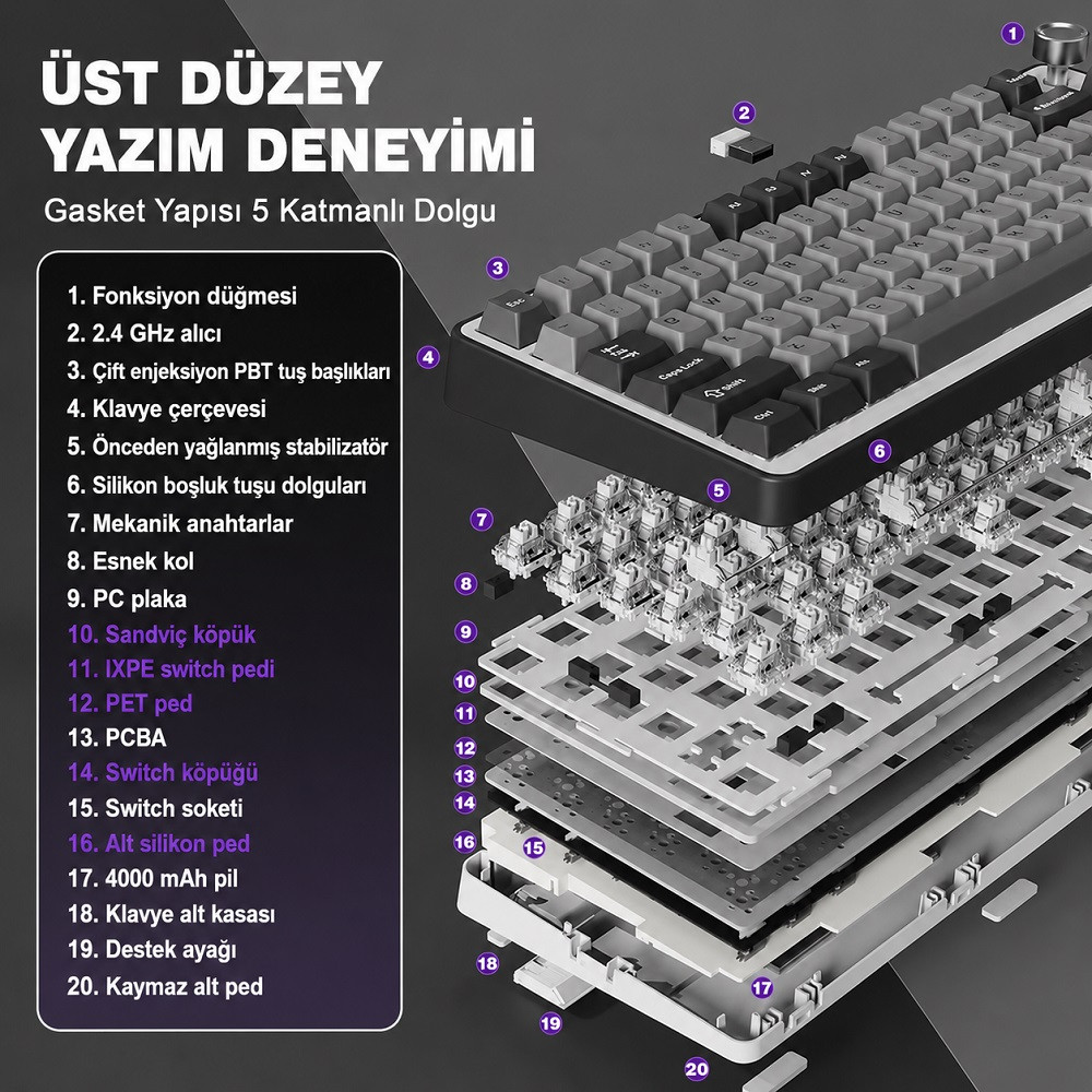 YUNZII B75 Pro Mekanik Klavye Koyu Gri Milk Switch