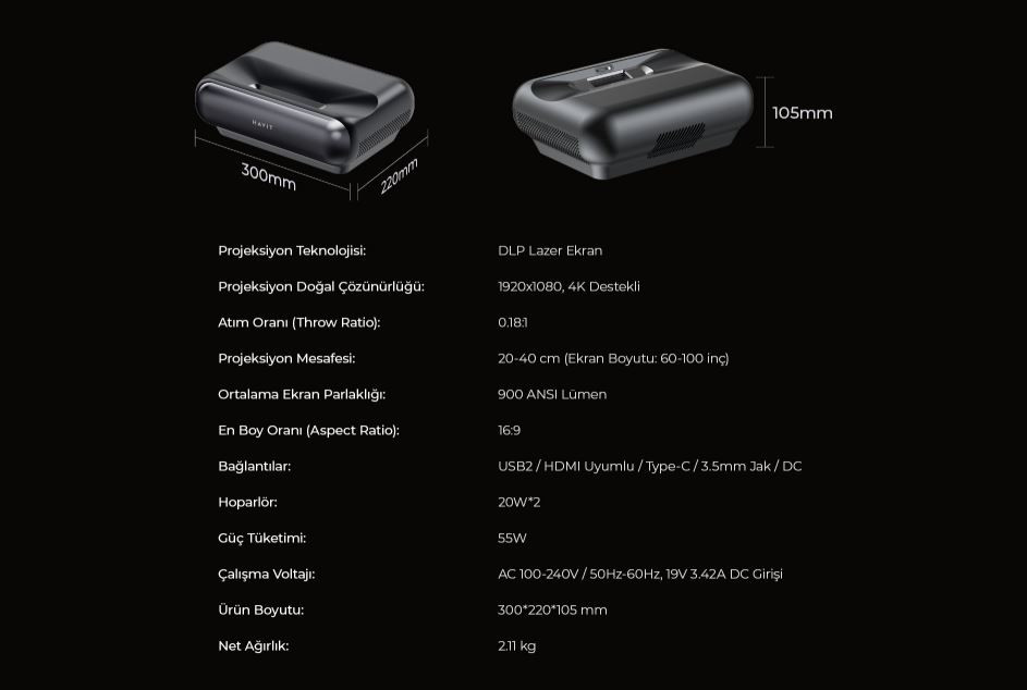Havit PJ610 Plus Ultra Kısa Mesafe Lazer Projeksiyon Cihazı (900 ANSI / 4K Destekli / Google TV)