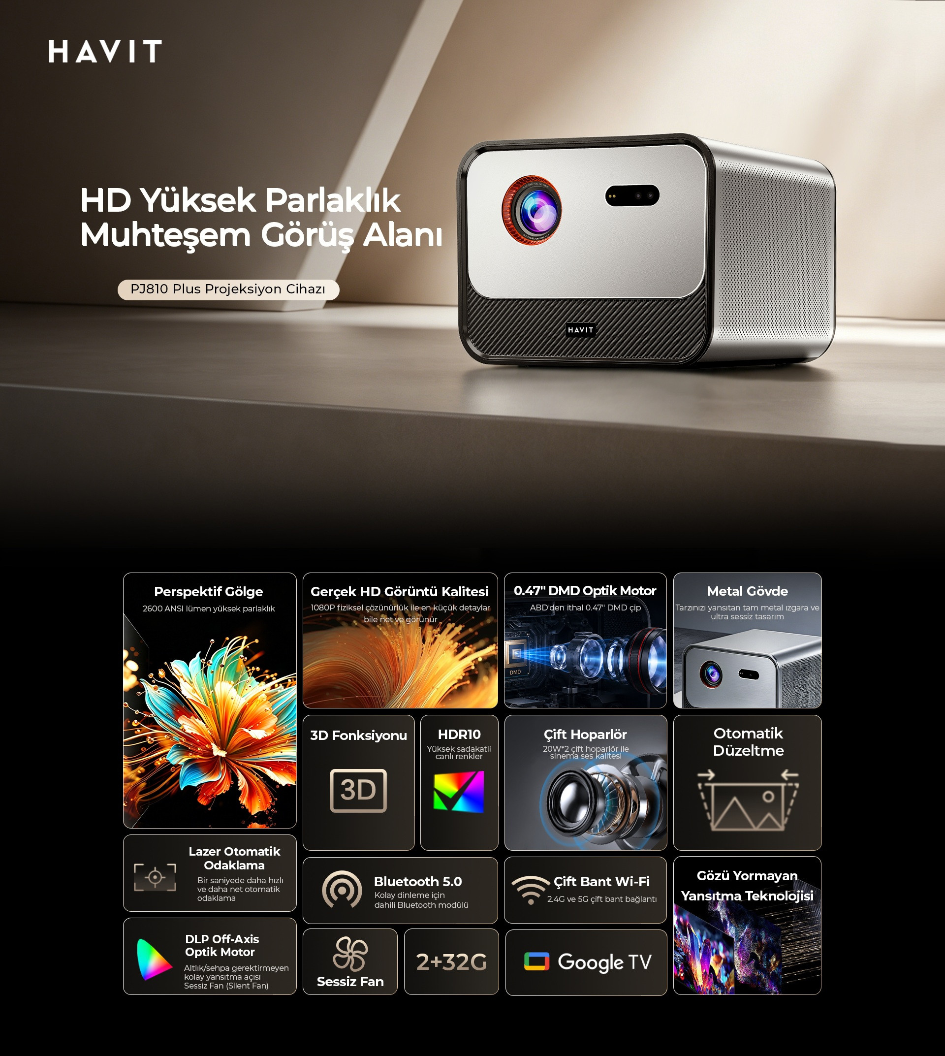 Havit PJ810 Plus DLP Akıllı Projeksiyon Ev Sinema Sistemi (4K Destekli - 20W Sinematik Ses - Google TV)