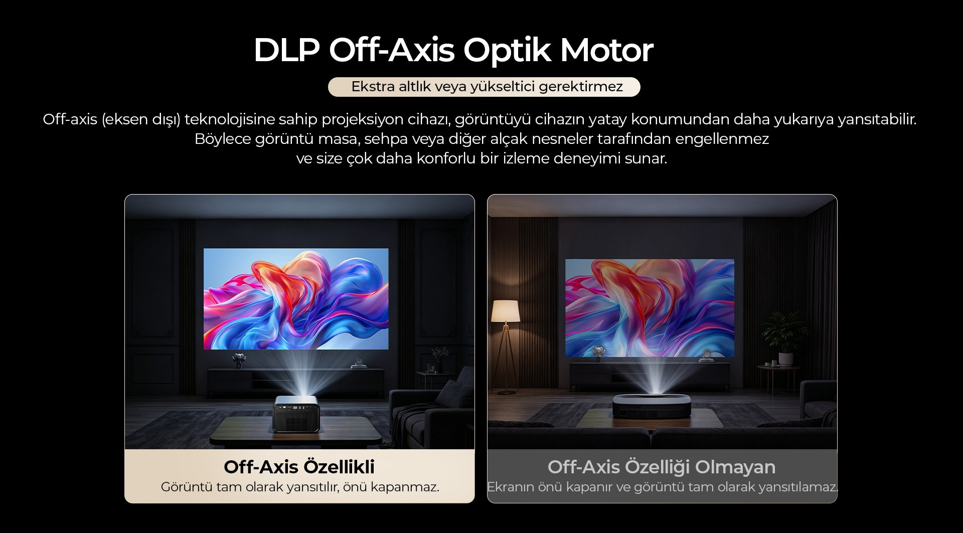 Havit PJ810 Plus DLP Akıllı Projeksiyon Ev Sinema Sistemi (4K Destekli - 20W Sinematik Ses - Google TV)