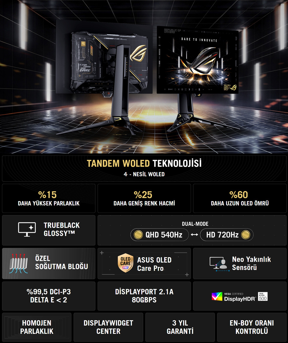 ASUS ROG Swift OLED PG27AQWP-G EDITION 20. Yıl 26.5″ 720 HD – 540Hz 2K QHD Dual-Mode 0.02ms Adaptive Sync Tandem WOLED Pivot Gaming Monitör