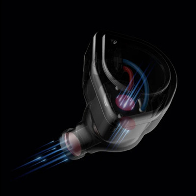 SIMGOT EW200 IEM 3.5mm Kulaklık
