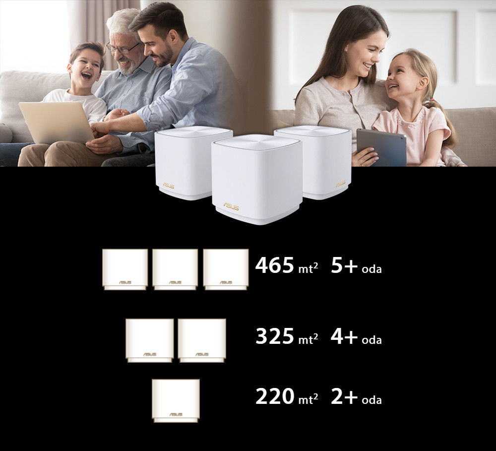 ASUS ZenWiFi XD5 Dual Band Wi-Fi 6 Mesh Sistemi (Beyaz Üçlü Paket)