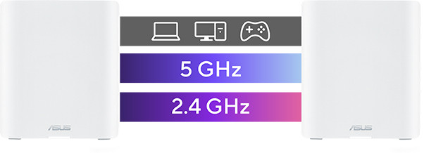 Asus ZenWiFi BT8 14000 Mbps WiFi 7 Mesh Sistem (3`lü Paket)