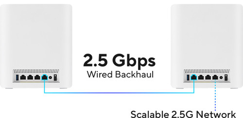 Asus ZenWiFi BT8 14000 Mbps WiFi 7 Mesh Sistem (3`lü Paket)