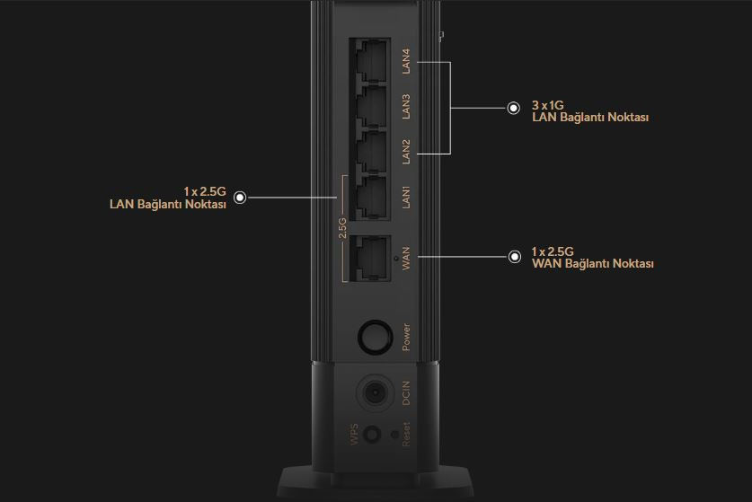 Asus ProArt PRT-BE5000 BE5000 5000 Mbps WiFi 7 DUAL Bant Router