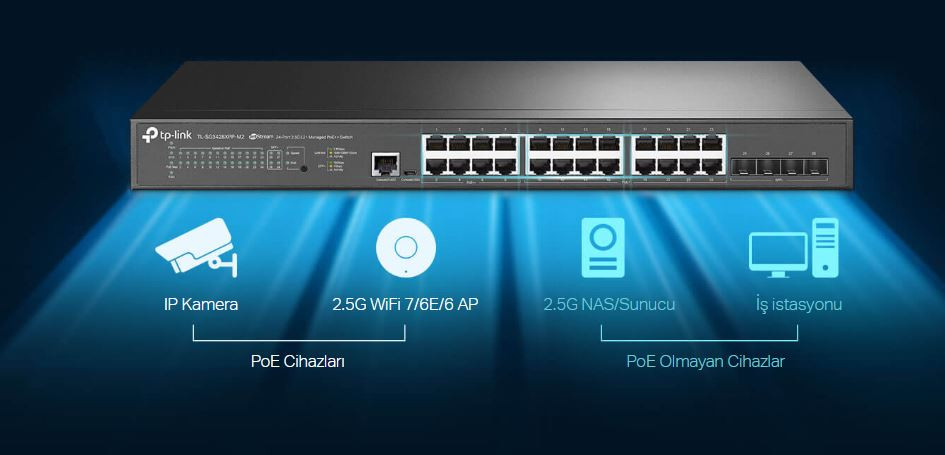 TP-Link TL-SG3428XPP-M2 24 Port 10/100/1000 Mbps Gigabit PoE Switch