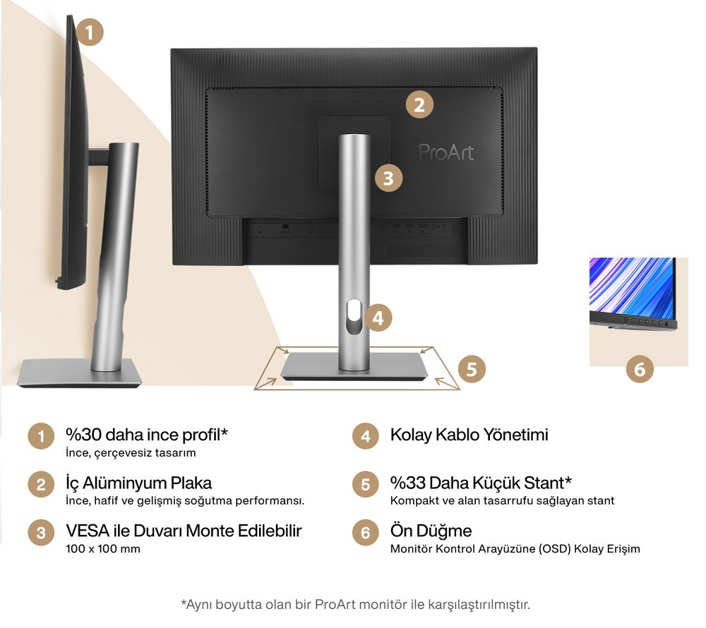 ASUS Proart PA248CRV 24″ 5ms 75 Hz Monitör
