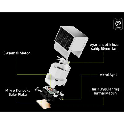 TRYX PANORAMA AIO ARGB 360MM Siyah İşlemci Sıvı Soğutucu